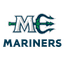 MNE