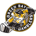 GB