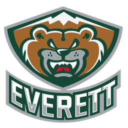 EVT