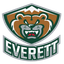 EVT