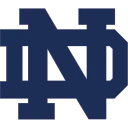 ND