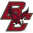 BC