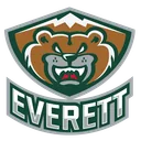 EVT